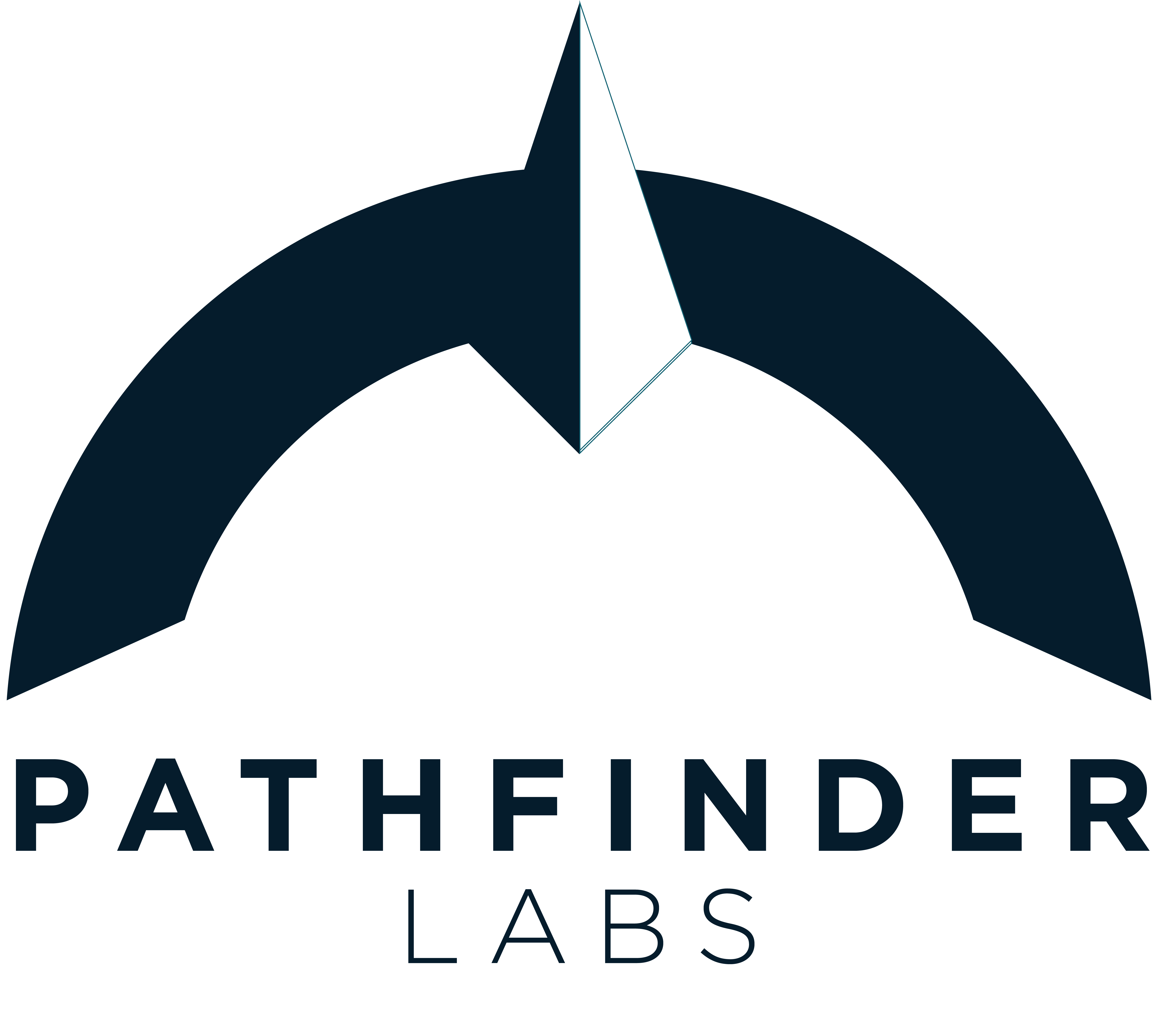 Pathfinder Labs